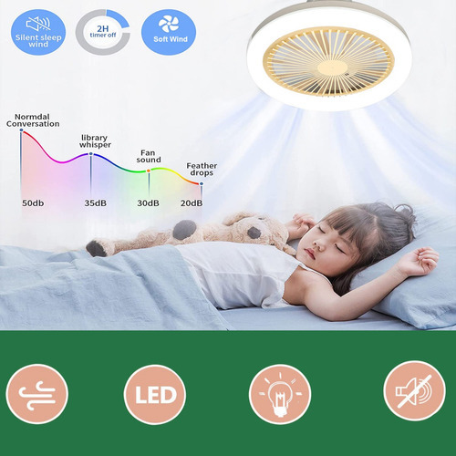 Ventilador/lampara De Techo Led Circular 30w 26cm Diametro