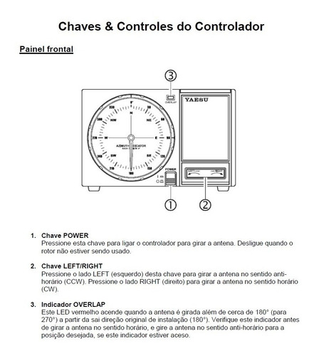 Guia Prático (manual) Como Usar Yaesu G-1000 Sa (português)