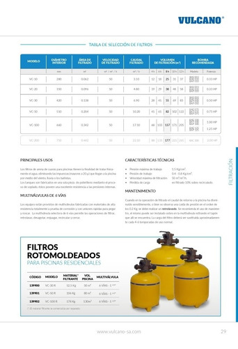 Imagen 3 de 6 de Filtro Piscina Vulcano Vc-50