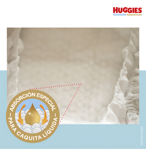 2 Paquetes Pañales Huggies Natural Supreme Care Rn 34 Unid. Recién Nacido (rn) Sin Género