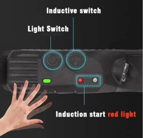 Linterna Vincha Minero Luz Recargable Usb Con Sensor 2 Luces