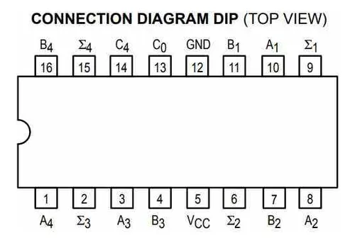 Sn74ls83n Circuito Integrado Sumador Binario Completo 4bits