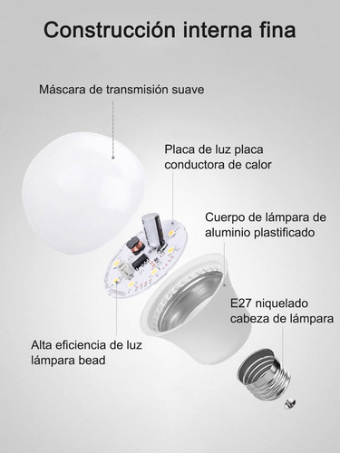 3w Lampara Focos Led Ahorrador 300lm Luz Cálida E27 / 6pcs Blanco Cálido