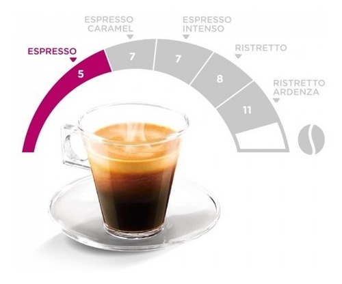 Imagen 3 de 6 de Cápsulas Dolce Gusto Nescafé - Café Espresso