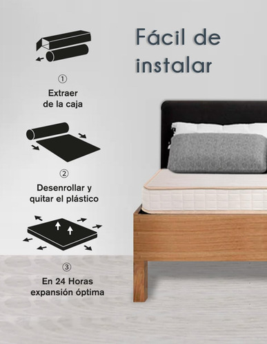 Colchón Individual Memory Foam Suave Confort Óptimo Y Soport