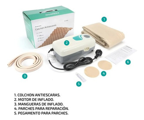 Colchon Antiescaras Coronet Aire Regulable 135 Kg C/ Motor Color Beige