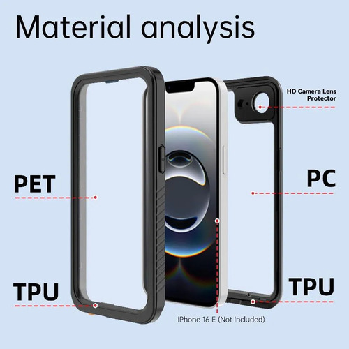 Capa Para iPhone 16e Com Protetor De Tela À Prova D'água