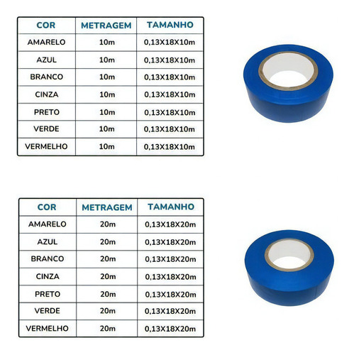 Fita Isolante Colorida Pvc Anti-chama 10mts - Verde