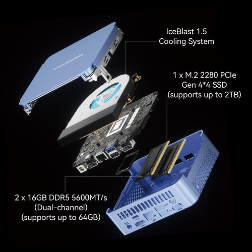 Geekom Ax8 Pro Ai Mini Pc, Amd Ryzen Rhs A 4.9ghz) Mini Comp