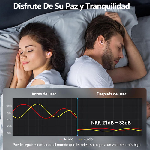 2 Pares Tapones Para Los Oídos Silicona Suave Con Reducción Ruido Tapones Auditivos Lavables Y Reutilizables Color Rosa