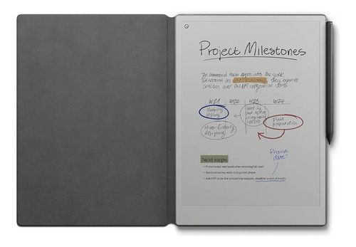 Tableta Remarkable Paper Pro Bundle Con Plus Pen Y Cobertor