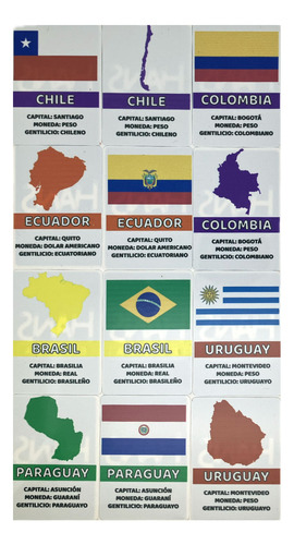 Memorice Mapas Y Banderas Sudamérica