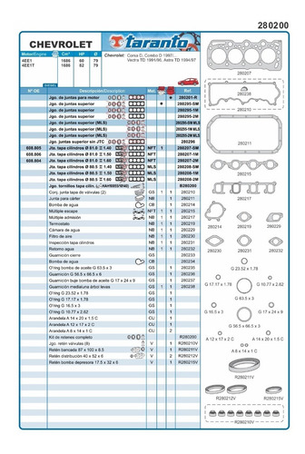 Juntas Descarbonización Corsa Vectra 1.7 Diesel