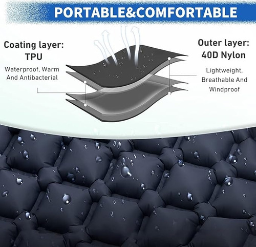 Colchoneta Portátil Autoinflable Para Acampar Colchoneta C