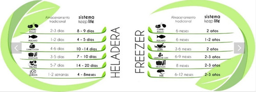 Imagen 9 de 9 de Pack De Repuesto 2 Rollos De Bolsas Gofradas Turbo Original