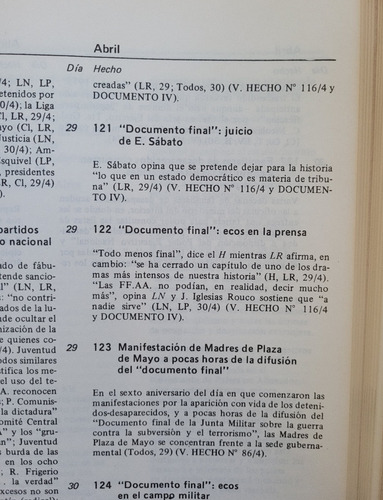 Argentina 1983 Vuelta A La Democracia. Cisea/centro Editor M (Usado)