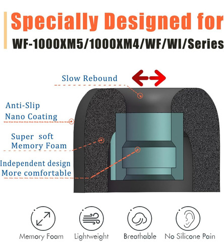Memory Foam Eartips Para Sony Wf-1000xm4 Earbuds Tips Son...