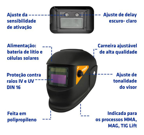 Mascara De Solda Smc4 Com Controlador Intech Machine