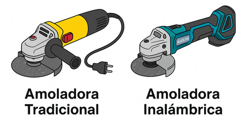 Esmeril Angular Inalámbrico Galletero Maletín Y 2 Baterías