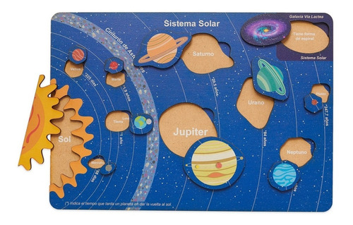 Imagen 1 de 6 de Juego Didactico Encastre Madera Sistema Solar Planetas Niño