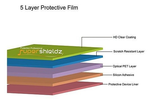 (6 Unidades) Supershieldz Diseñado Para LG Phoenix 3 Protect