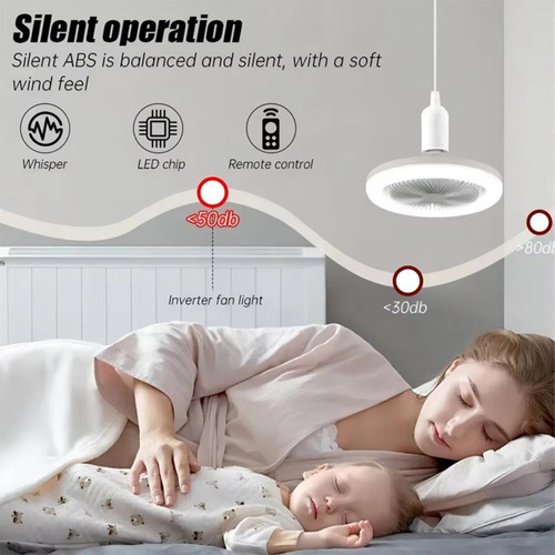 Aromatherapy Fan Light - Ventilador Con Lámpara De Luz Led 25 Cm 50 Hz/60 Hz Blanco Blancas Plástico