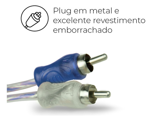 Cabo Svart Rca Transparente 4mm 5m Revestido Tech One Em Pvc