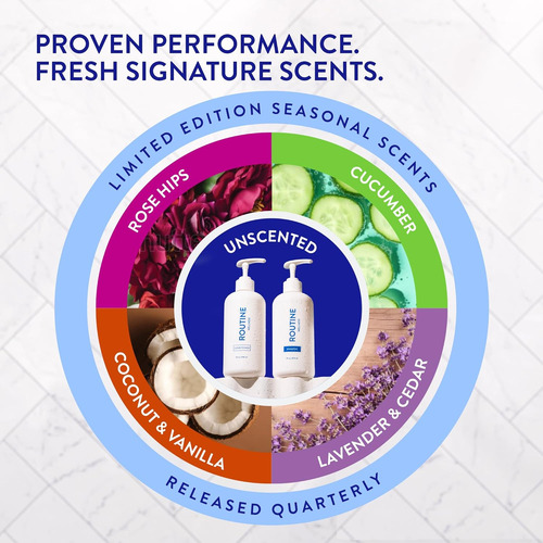 Routine Wellness Anti-thinning Shampoo And Conditioner Se...