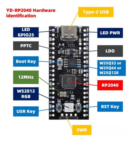 Tecneu Raspberry Pi Pico Rp2040 Cortex M0 Tipo C 16mb Arm Dual Core