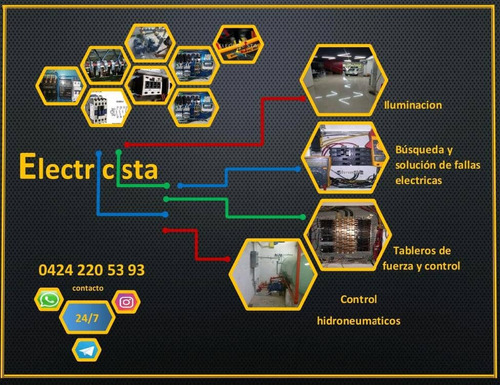 Electricista, 24/7 Atención Inmediata En Fallas Electricas.