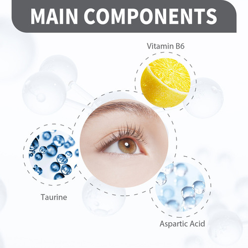 Y Ojos Secos. Gotas Oftálmicas Para El Glaucoma (presbicia)
