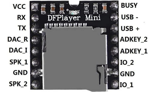 Almocn 2pcs Yx5200 Dfplayer Mini Módulo De Audio Para Reprod