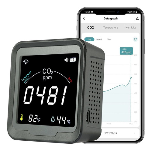 Lsenlty Detector Co2 Wifi Monitor Inteligente Alta Precision