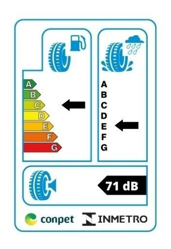 Pneu Michelin Aro 17 225/65 R17 106h Extra Load Ltx Force