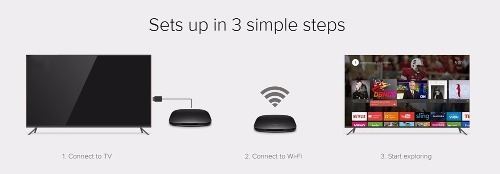 Xiaomi Mi Box 4k Hdr Android Tv 6.0 & Google Cast Mdz-16-ab