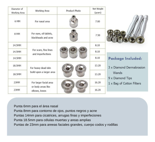 Kit Punta De Diamante Dermoabrasion Acero Inoxidable