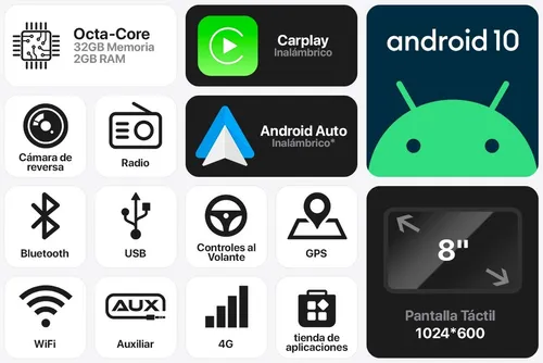 Qp Estereo Renault Duster Captur Stepway Carplay Android