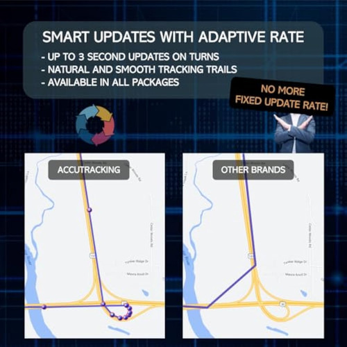 Rastreador Gps Accutracking Vtplug Tk374 Para Vehículos