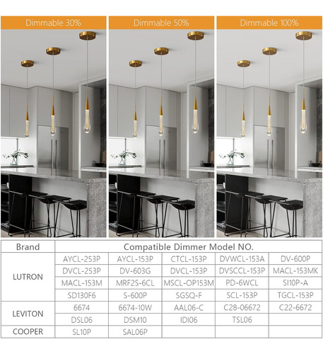 Lámparas De Techo Led Regulables Modernas Con Cristal
