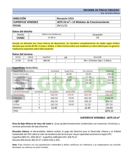 Imagen 2 de 2 de Terreno, Caballito, Neuquén 1016, 1800 M2 Vend. + 14 Cocheras