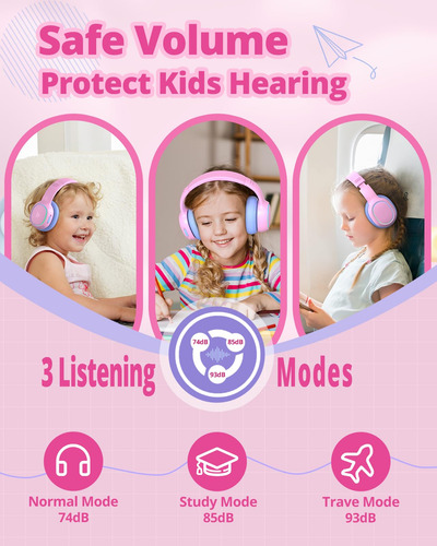 Auriculares Bluetooth Tronsmart Kh03 Para Niños Con Cancelac