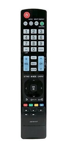 Control Remoto - New Akb******* Replace Remote For LG Plasma