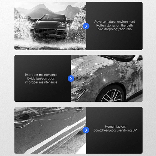 Agente De Recubrimiento De Pintura Automotriz F, Cera Y Acri