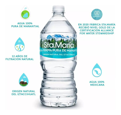 Agua De Manantial Sta. María 12 Botellas De 1 Litro C/u