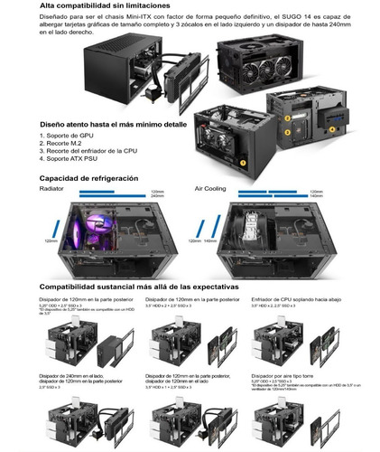 Imagen 10 de 10 de Gabinete Mini-itx Silverstone Sugo 14 Apto Fuente Atx Negro