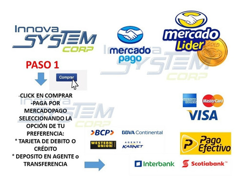 Cable De Audio Video Puerto Auxiliar Accesible Y Efectivo