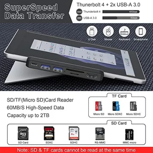 Estación De Acoplamiento Surface Pro 9 Hub Multipuerto 6 En