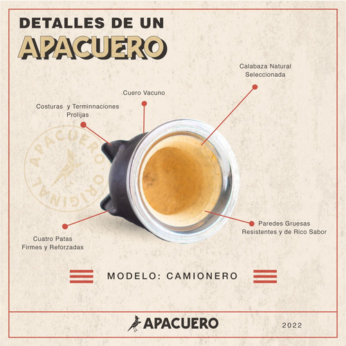 Imagen 4 de 9 de Mate Camionero Premium