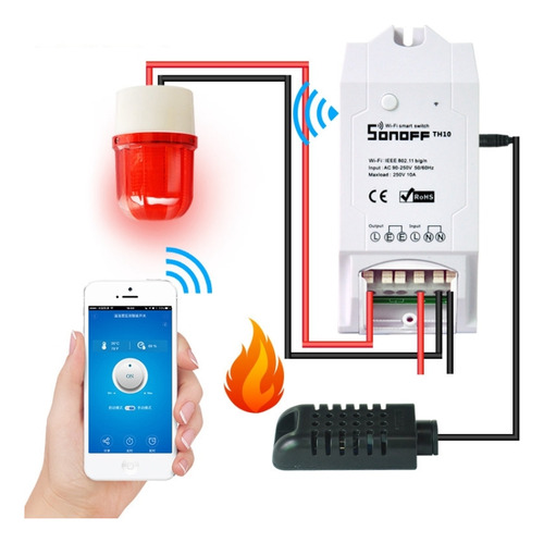 Sonoff Th-1 Temperature And Humidity Sensor