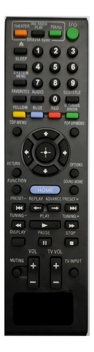 Controle Compatível Home Blu-ray Sony Rm-adp053 Rm-adp057